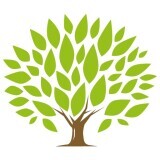 ironwoodfinance