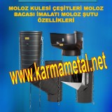 moloz_kule_kulesi_baca_bacasi_sutu_ozellikleri_montaji_fiyati_istanbul_izmir_konya6