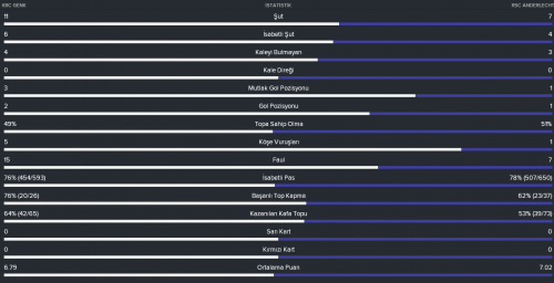 lig-24-mac-ist.png