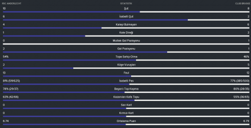 lig-28-mac-ist.png