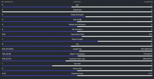lig-sl-2-mac-ist.png