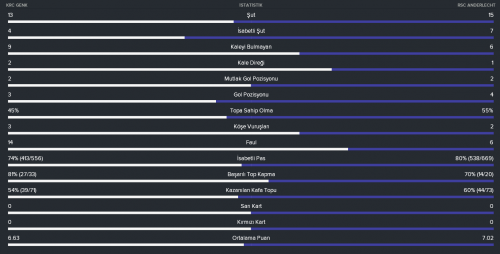lig-sl-4-mac-ist.png