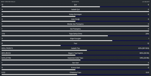 lig-20-mac-istatistikleri.png