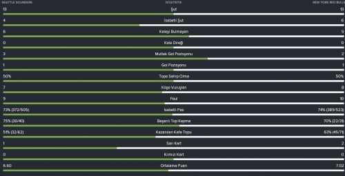lig-21-mac-ist.png