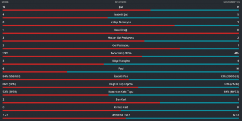 fa-cup-4-mac-ist.png