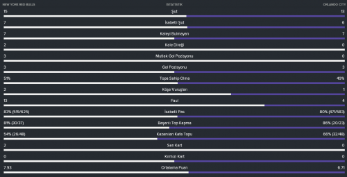 lig-27-mac-ist.png