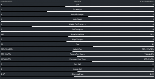 lig-28-mac-ist.png