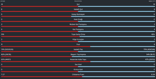 lig-28-mac-ista2fdf5f537dae6ff.png
