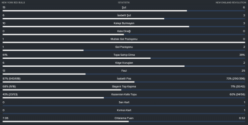 lig-29-mac-ist.png