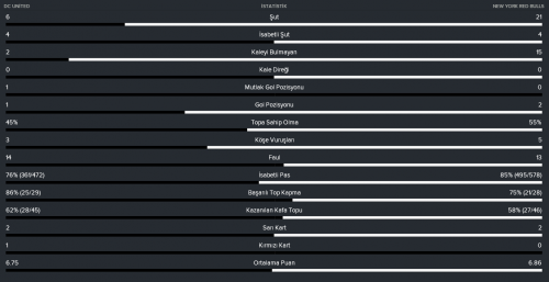 lig-30-mac-ist.png