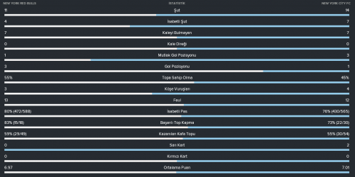 mls-k-f-2-mac-ist.png