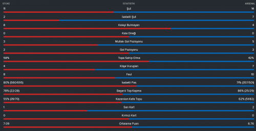 fa-cup-6-mac-ist.png