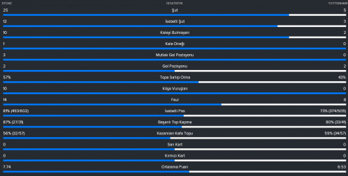 fa-cup-yf-mac-ist.png