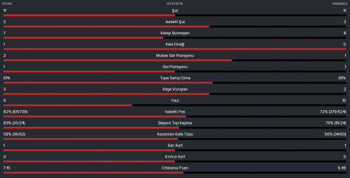 lig-34-mac-ist.png