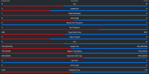lig-35-mac-ist.png