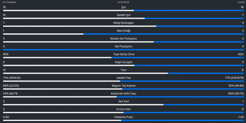 lig-36-mac-ist.png