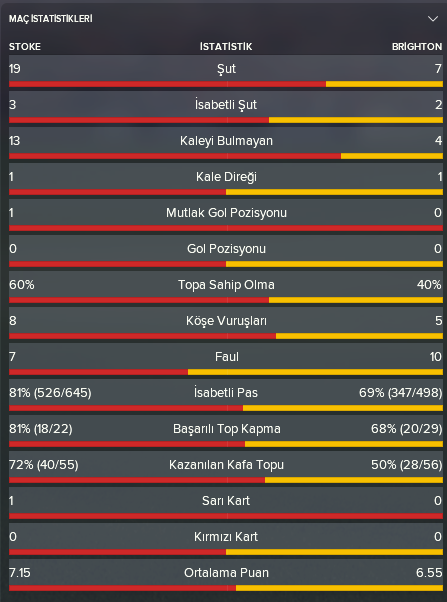 lig-4-mac-ist.png