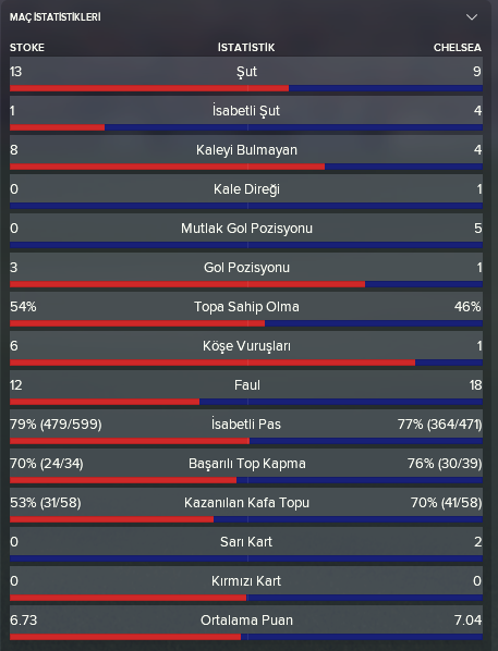 fa-cup-3-mac-ist.png