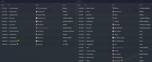 transfer-gecmisi-porto.png