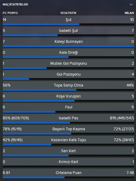 sl-gr-5-mac-ist.png