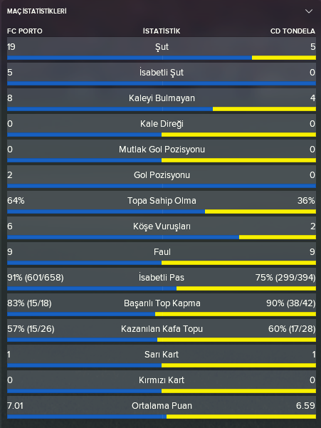 taca-liga-1-mac-ist.png