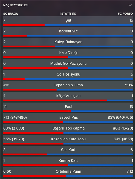 taca-liga-final-mac-ist.png