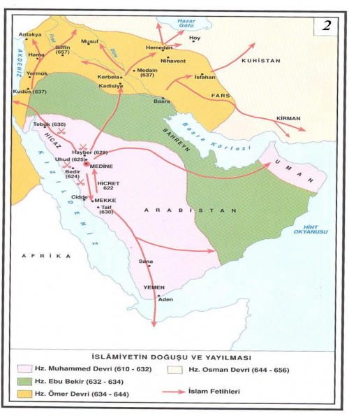 6. İSLAMİYETİN DOĞUŞU