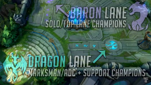 lane-wild-rift.jpg