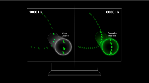 Razer-Viper-8K-Microstuttering.png