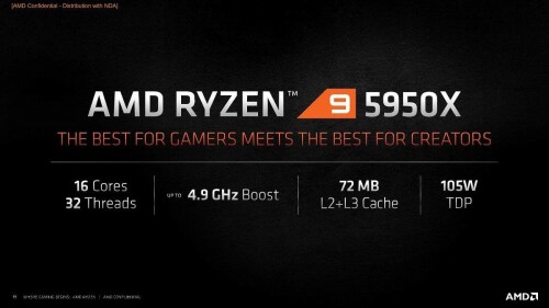 AMD-Ryzen-9-5950X-Logo-Slide.jpg