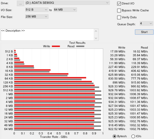 ADATA-XPG-SE900G-ATTO.png