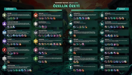 TFT_Reckoning_CheatSheet_Final_TR_1.jpg