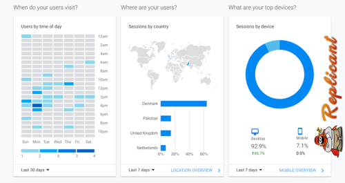 google-analytics-categories.png