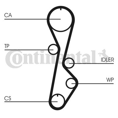 CONTI-CT774.jpg