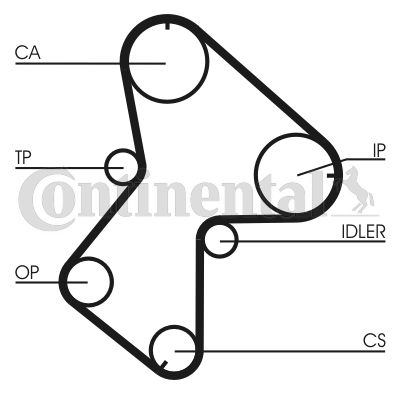 CONTI-CT940K3.jpg