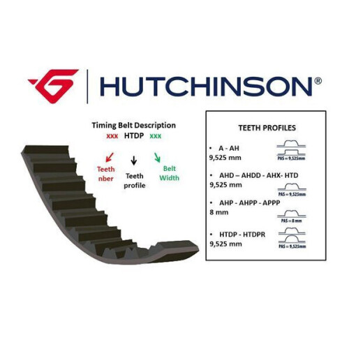 HUTCHINSON-123HTDP27C.jpg