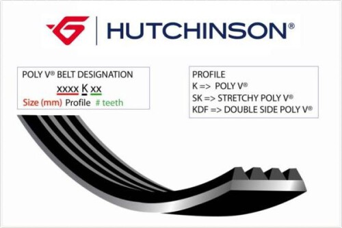 HUTCHINSON-4PK698.jpg