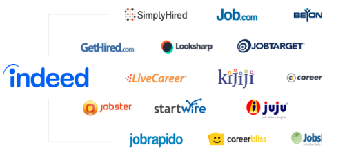 post-job-network.png