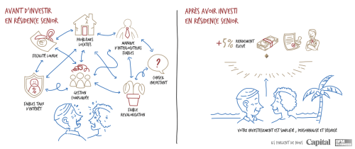 PUBEHPADINVEST2022.png