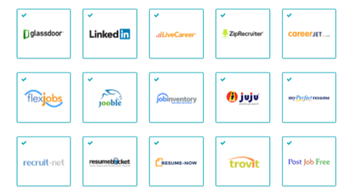 MightyRecruiter_Job_Posting_Sites.png