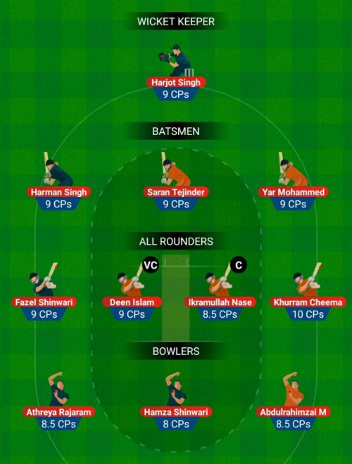 Belgium-T10-2020-HCC-vs-MECC-fantasy-team-scaled.jpg