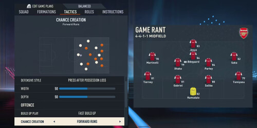 fifa-23-arsenal-best-formation-starting-11-tactics.jpg