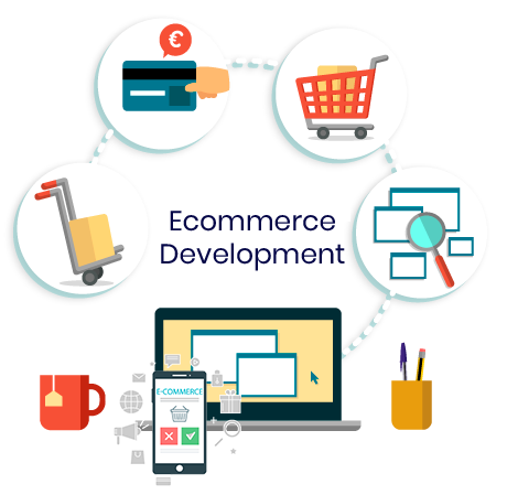 Best eCommerce Web Development Company
