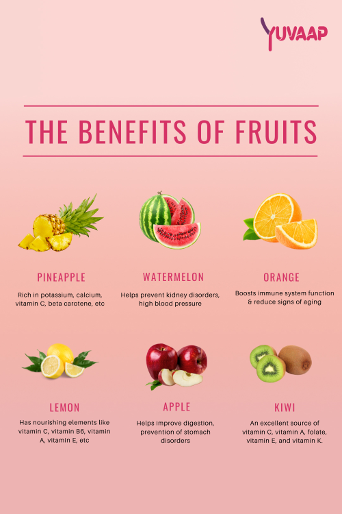 THE BENEFITS OF FRUITS
https://www.yuvaap.com/