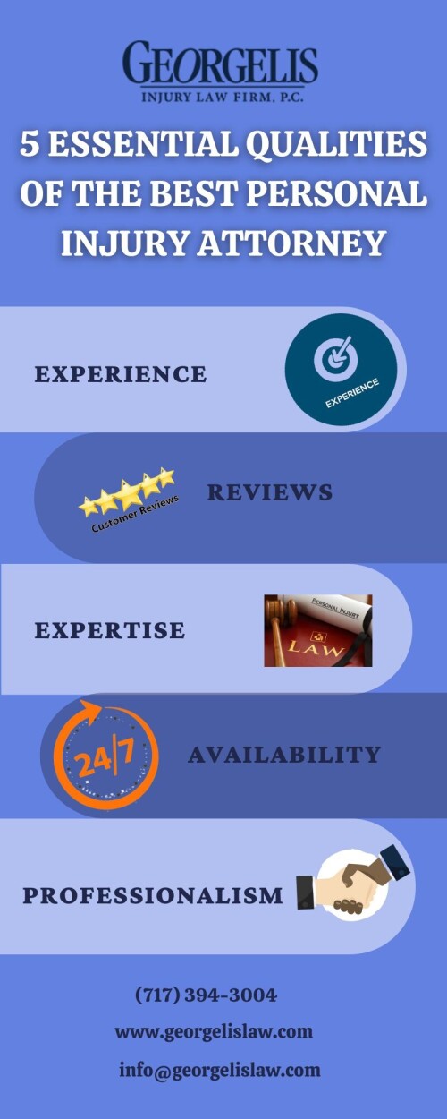 In this infographic we have shared 5 essential qualities of the best personal injury attorney.
Visit this link for further information: https://www.georgelislaw.com/practice-areas/personal-injury/