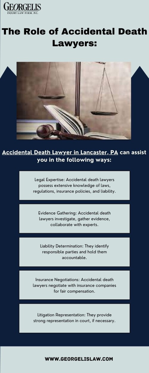 In this infographic we have shared information about the roles of accidental death lawyer.