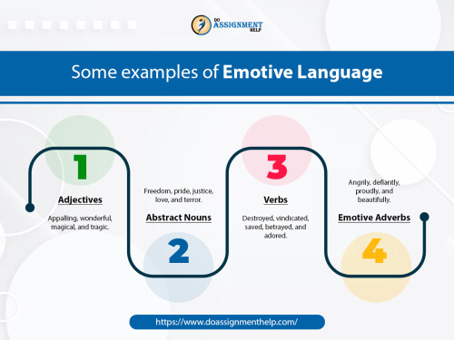 Emotive language is the deliberate use of words to arouse particular feelings in the audience. It can be utilized to elicit a specific response from the reader. You can use emotive language, for instance, to make the reader feel glad or enthusiastic about an event or circumstance if you're writing a narrative essay. Similar to how you might follow the reader or make them aware of something incorrect by using passionate words. Since people experience so many different emotions, emotive language may be vivid. Depending on the feeling you want to arouse, it may contain a variety of terms.
visit- https://www.doassignmenthelp.com/blog/emotive-language/