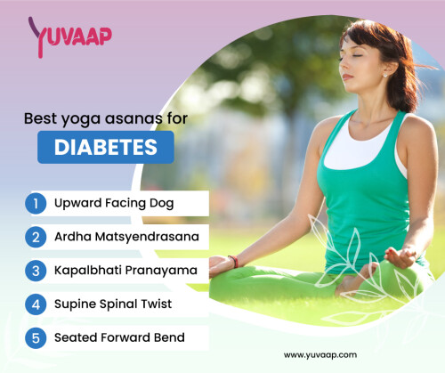 Yoga-Asanas-For-Diabetes.jpg