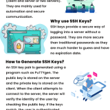 SSH-Keys.png