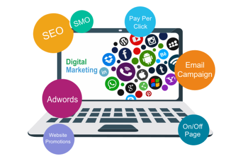 Digital-marketing-company.png